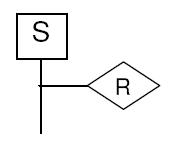 Solenoid actuator with manual reset p&id symbol