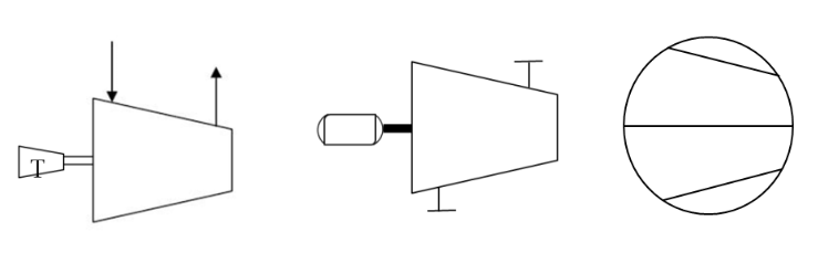 centrifugal compressor p&id symbols