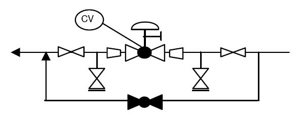 control valves p&id arrangement