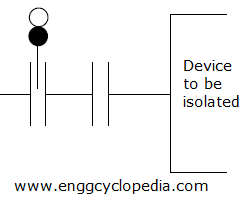 What is positive isolation ? - Onis Line Blind