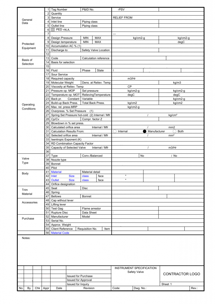 relief valve datasheet