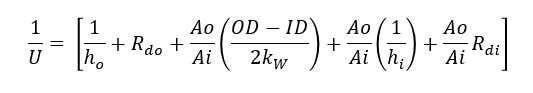 overall heat transfer coefficient equation for shell and tube exchanger
