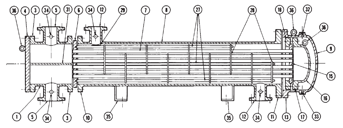 shell and tube heat exchanger diagram with part names