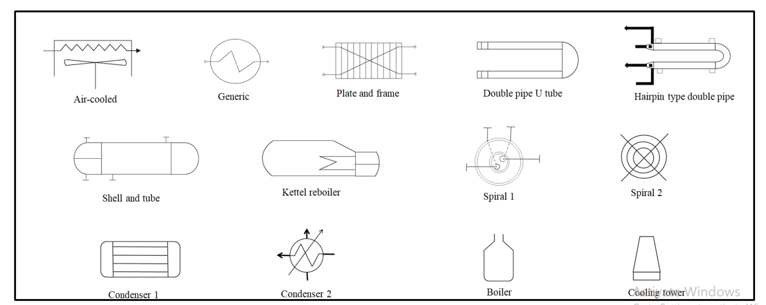 P&ID Symbols - EnggCyclopedia