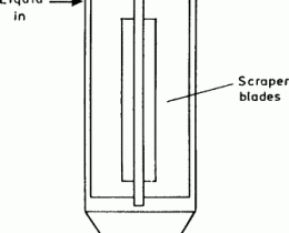 scraped surface heat exchanger diagram