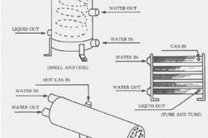 water cooled condenser diagram